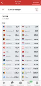 EM Quoten 2024: Alle Wetten, Favoriten & Termine Zur EURO